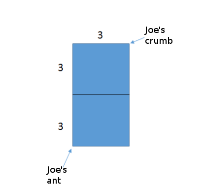 Joe's flat cuboid
